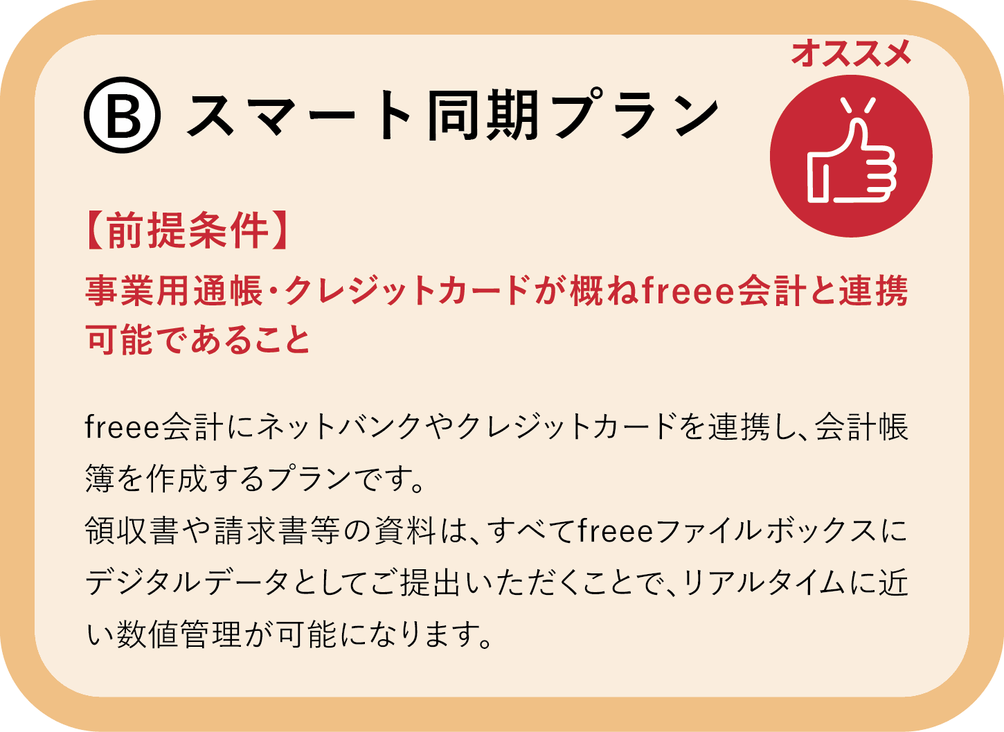 記帳支援プランB スマート同期プラン（オススメ）